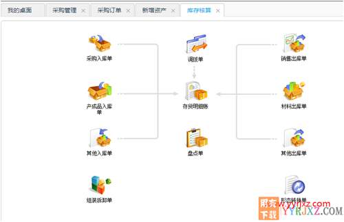 用友暢捷通T+V12.2標準版財務(wù)軟件免費試用版下載地址 暢捷通T+ 第6張