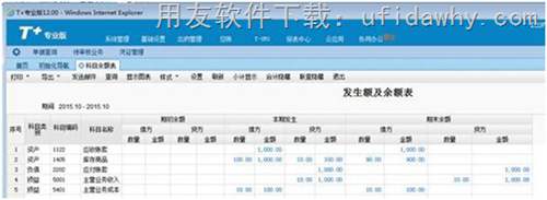 用友T+V12.0在總賬模塊中怎么結(jié)轉(zhuǎn)銷售成本？