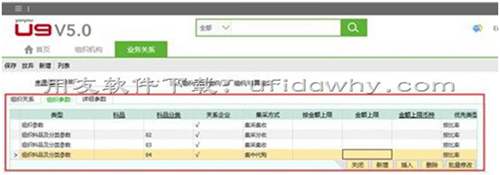 002組織設計-用友U9V5.0erp系統(tǒng)企業(yè)實例操作教程
