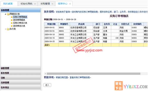 用友暢捷通T+V12.2普及版財務(wù)管理軟件免費(fèi)試用版下載地址 暢捷通T+ 第10張