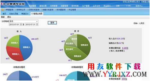 用友T3新一代企管通專業(yè)版11.3免費下載 暢捷通T+ 第2張