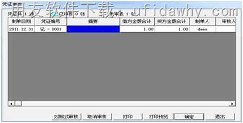 用友T3審核憑證和取消審核憑證的操作教程