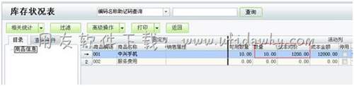 查看用友T1進(jìn)銷存軟件中的庫存狀況表圖示
