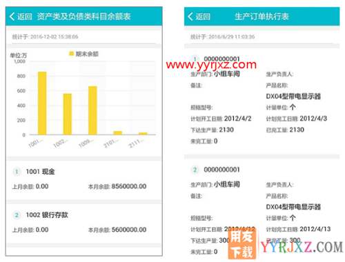 用友T6V7.0企業(yè)管理軟件免費試用版下載地址 用友T6 第10張