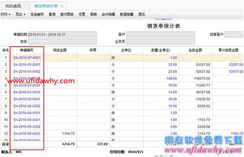 暢捷通T+軟件銷貨單統(tǒng)計表上的參考毛利異常如何核對？