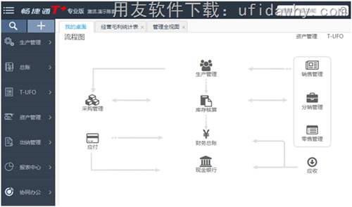 用友T+V12.0和用友T+V12.1有什么區(qū)別？