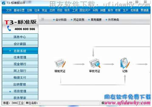 用友T3財(cái)務(wù)通10.9普及版財(cái)務(wù)軟件操作界面圖示