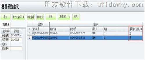 用友T1工貿(mào)寶材料采購建議操作教程