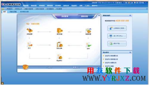 用友T3企管通專業(yè)版11.2免費下載 暢捷通T+ 第1張