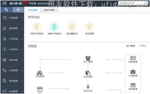 暢捷通T+12.1標(biāo)準(zhǔn)版進(jìn)銷(xiāo)存軟件操作界面圖示
