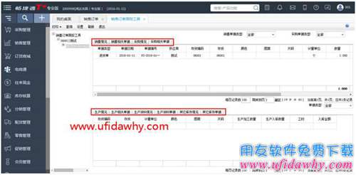 暢捷通T+銷(xiāo)售訂單棄審報(bào)錯(cuò): “單據(jù)已后續(xù)執(zhí)行，不允許此操作”？