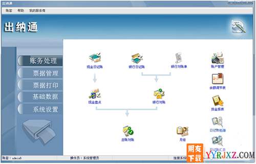 用友通T3標準版10.6財務軟件免費試用版下載地址 用友T3 第6張