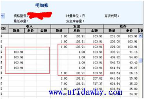 用友軟件明細賬發(fā)出金額顯示到收入里了圖示