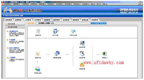 用友T3人事通標準版10.3plus1免費下載