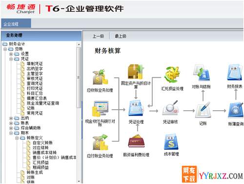 用友T6V6.1企業(yè)管理軟件免費(fèi)試用版下載地址 用友T6 第2張