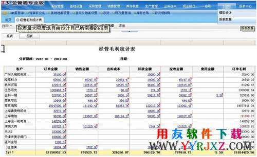 用友T3企管通11.3Plus1免費下載 暢捷通T+ 第10張