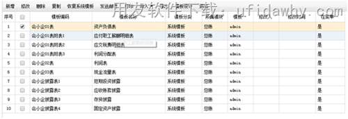 用友軟件財(cái)務(wù)報(bào)表圖示
