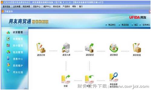 用友商貿(mào)通服裝鞋帽版V10.1進(jìn)貨管理功能示圖