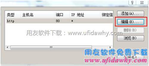 重新編輯網(wǎng)站端口圖示