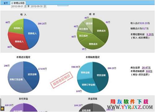 用友T3企管通11.3Plus1免費下載 暢捷通T+ 第7張