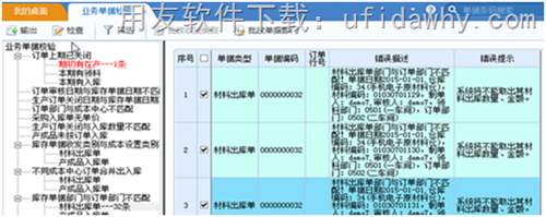 用友erp U8+V12.1erp系統(tǒng)業(yè)務(wù)監(jiān)控操作界面圖示