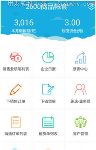 暢捷通T+12.1標(biāo)準(zhǔn)版手機(jī)端操作界面圖示