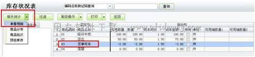按單據(jù)明細(xì)查看庫(kù)存狀況表圖示