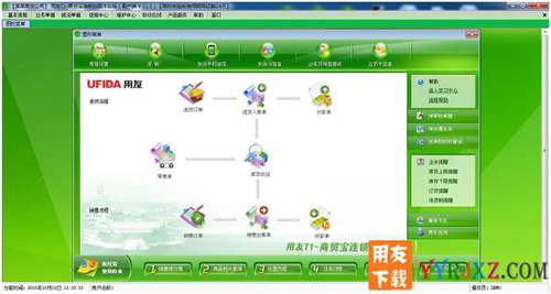 用友T1商貿(mào)寶連鎖加盟版V11.1免費(fèi)試用版下載 用友T1 第1張