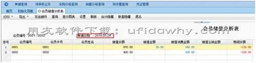 用友暢捷通T+軟件如何查詢截止某日期的會員儲值余額？