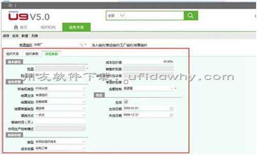 002組織設計-用友U9V5.0erp系統(tǒng)企業(yè)實例操作教程