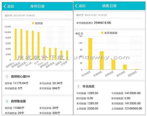 用友T6V7.0企業(yè)管理軟件免費(fèi)試用版下載