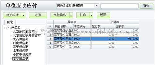用友T1進(jìn)銷存軟件應(yīng)收沖應(yīng)付操作圖示