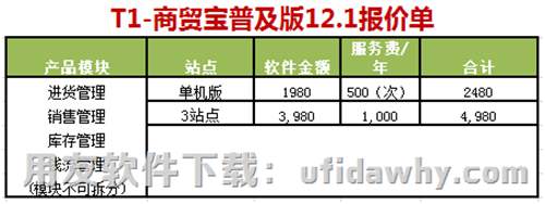 用友T1商貿(mào)寶普及版12.1報(bào)價(jià)單圖示