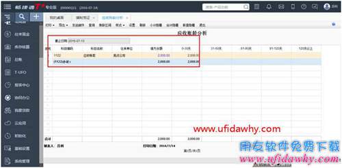 暢捷通T+應(yīng)收賬齡時按時點余額分析和最終余額分析有什么區(qū)別？