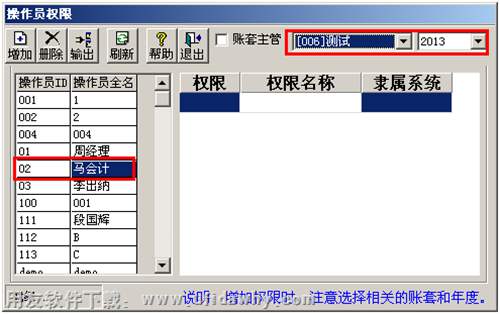 用友T3操作員權限設置界面