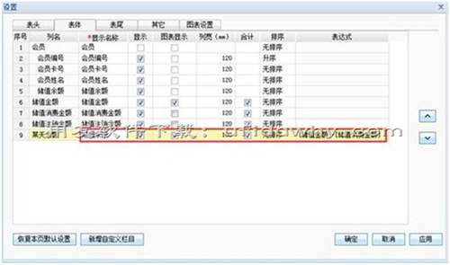 用友暢捷通T+軟件如何查詢截止某日期的會員儲值余額？