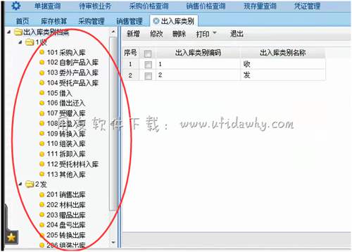 用友T+進銷存管理軟件出入庫類別操作界面圖示
