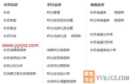 用友暢捷通T+V12.2標準版財務(wù)軟件免費試用版下載地址 暢捷通T+ 第13張