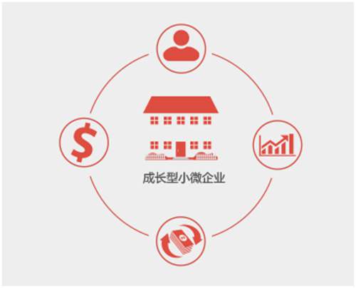 用友T6企業(yè)管理軟件V6.2免費(fèi)試用版下載地址
