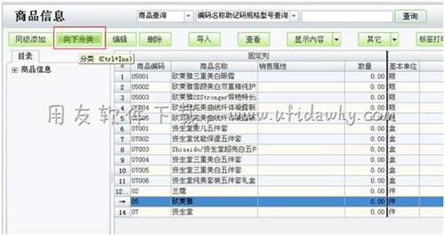 進(jìn)行向下分類(lèi)操作圖示