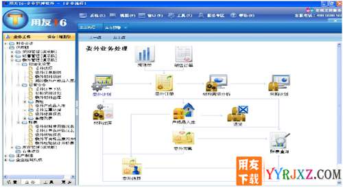 用友T6V5.1企業(yè)管理軟件免費(fèi)試用版下載地址 用友T6 第8張