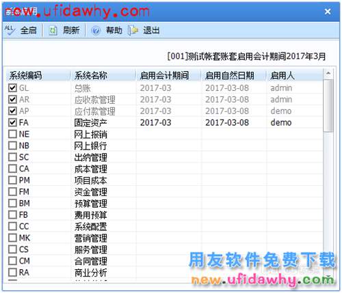 U812.0（用友ERP）系統(tǒng)管理建賬