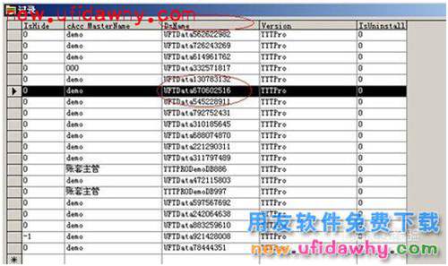 用友T+軟件如何修改帳套主管、系統(tǒng)管理員密碼