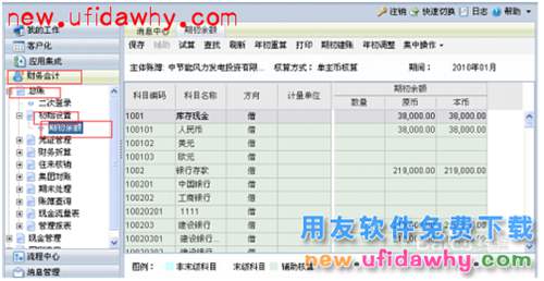 ERP之NC用友總賬年初如何結(jié)轉(zhuǎn)上年余額
