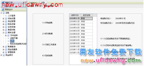 用友NC管理手冊(cè)：[4]總賬操作手冊(cè)3(期末處理)
