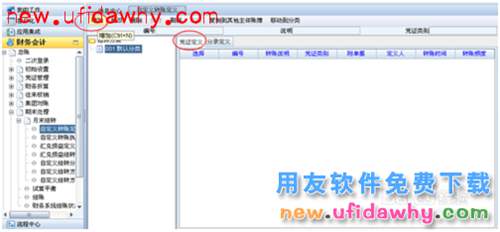 用友NC管理手冊(cè)：[4]總賬操作手冊(cè)3(期末處理)