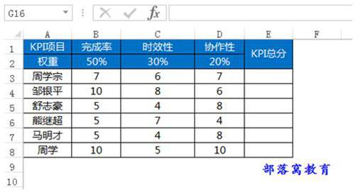 如何使用Excel數(shù)組公式來計算KPI績效？