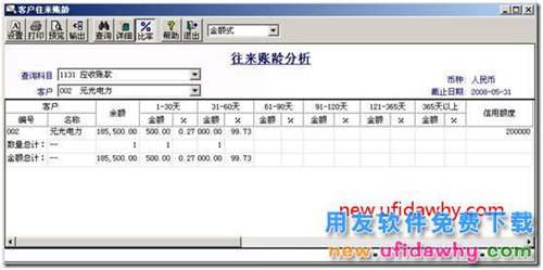 用友T3軟件中如何進(jìn)行客戶往來賬齡分析？ 用友T3 第6張