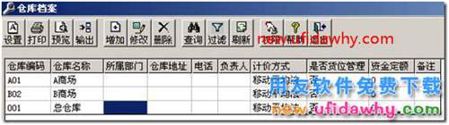 委托代銷業(yè)務(wù)在用友T3標(biāo)準(zhǔn)版中如何普通實(shí)現(xiàn)的圖文教程