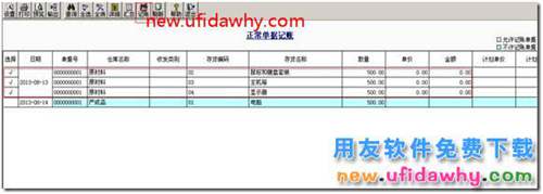用友T3軟件怎么處理生產(chǎn)加工業(yè)務(wù)流程？ 用友T3 第23張